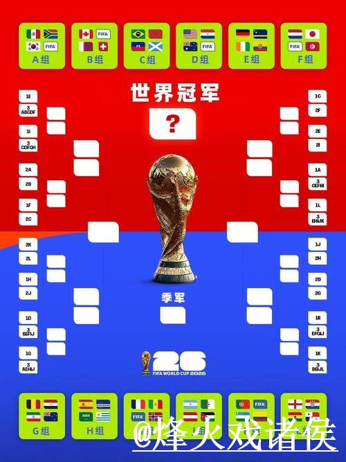 美加墨世界杯赛程手机投注整理，官方入口和最新地址说明