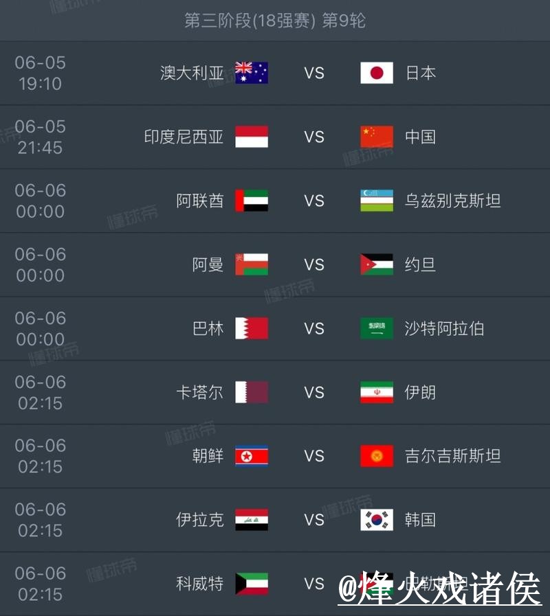 世界杯赛程外围避坑说明,访问方式和手机端进入要注意 世界杯赛程外围避坑说明,访问方式和手机端进入要注意